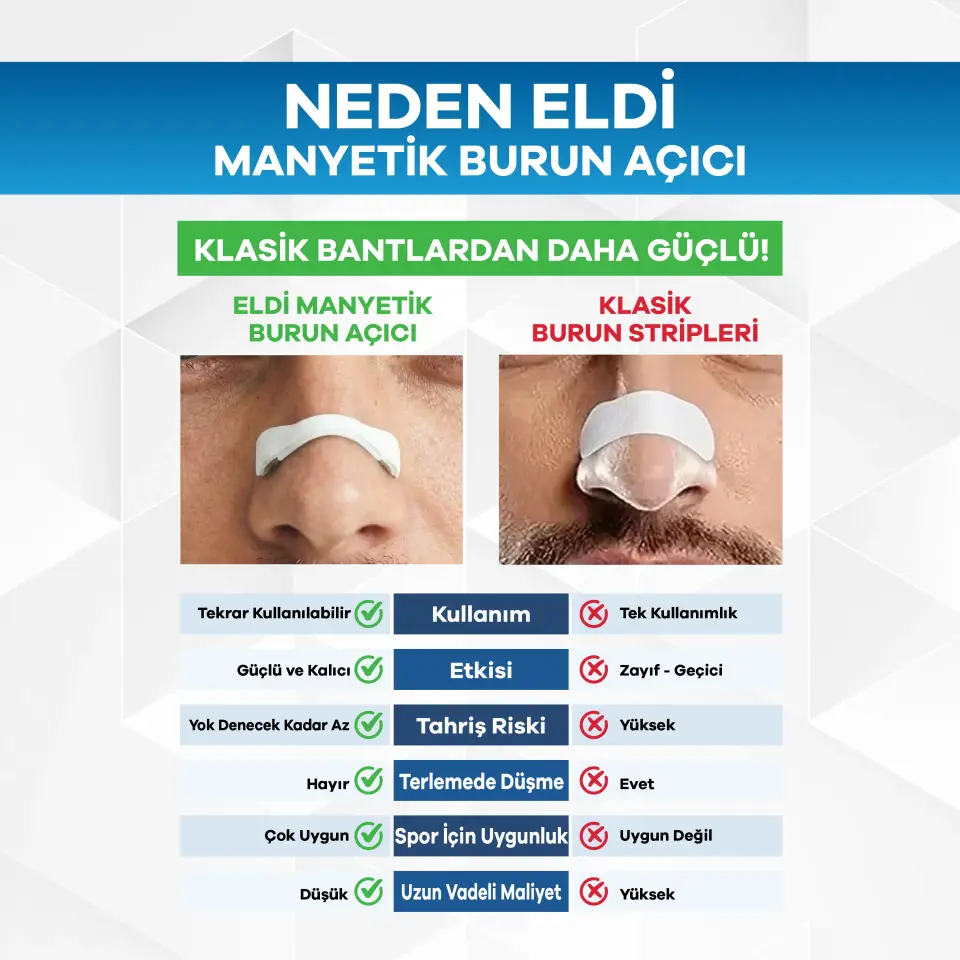 Eldi Manyetik Burun Açıcı Bandı - 30 Çift Beyaz Başlama Seti