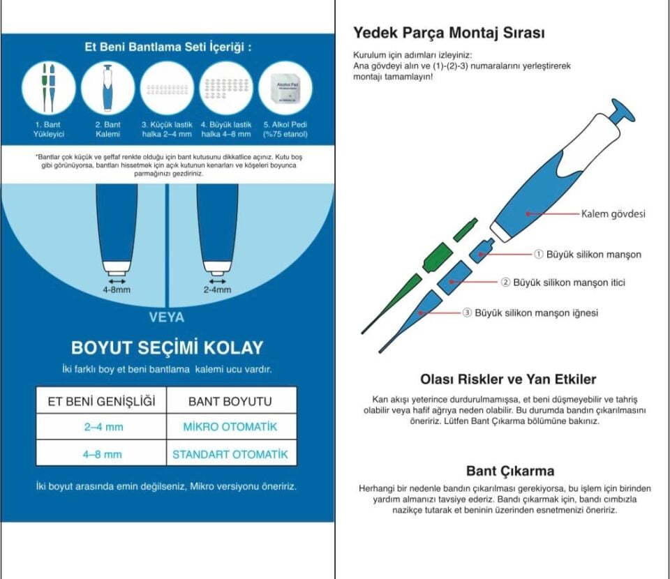 2’si 1 Arada Et Beni Bantlama Kiti ile Evde Kolay Çözüm