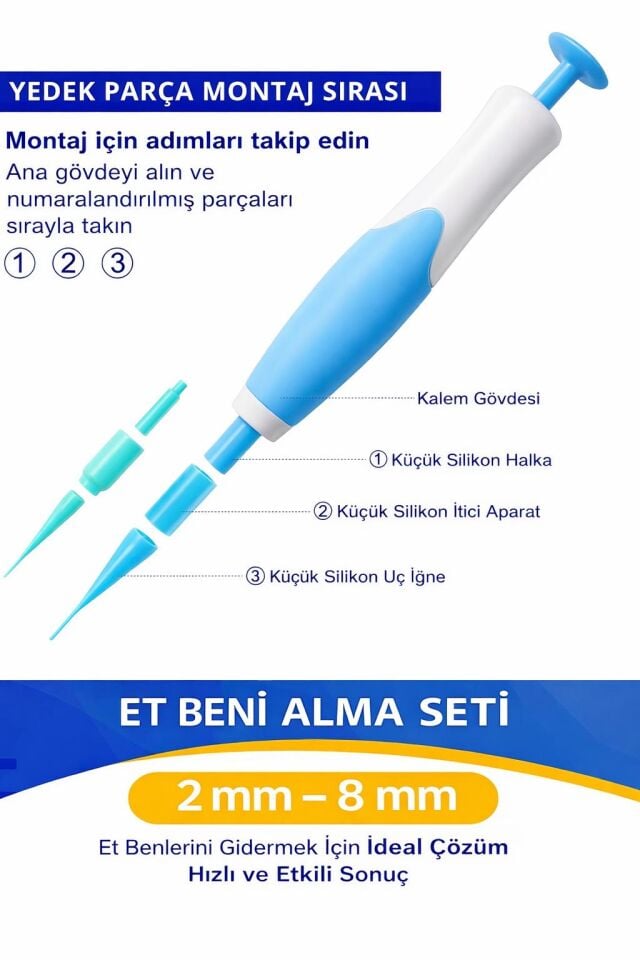 2’si 1 Arada Et Beni Bantlama Kiti ile Evde Kolay Çözüm