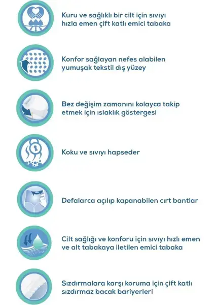 Medcare Yetişkin Bel Bantlı Hasta Bezi Large Premium (Büyük Boy) 30 Adet