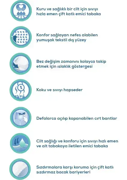 Medcare Yetişkin Bel Bantlı Hasta Bezi Large Classic (Büyük Boy) 30 Adet