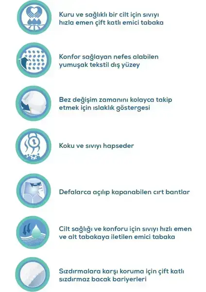 Medcare Yetişkin Bel Bantlı Hasta Bezi Medium Classic (Orta Boy) 30 Adet