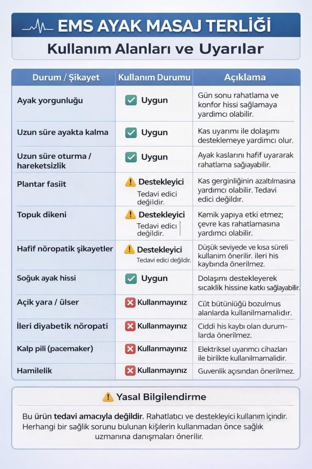 Eldi EMS Ayak Masaj Terliği - 7 Mod 15 Kademe - Yorgunluk Giderici Masaj Aleti