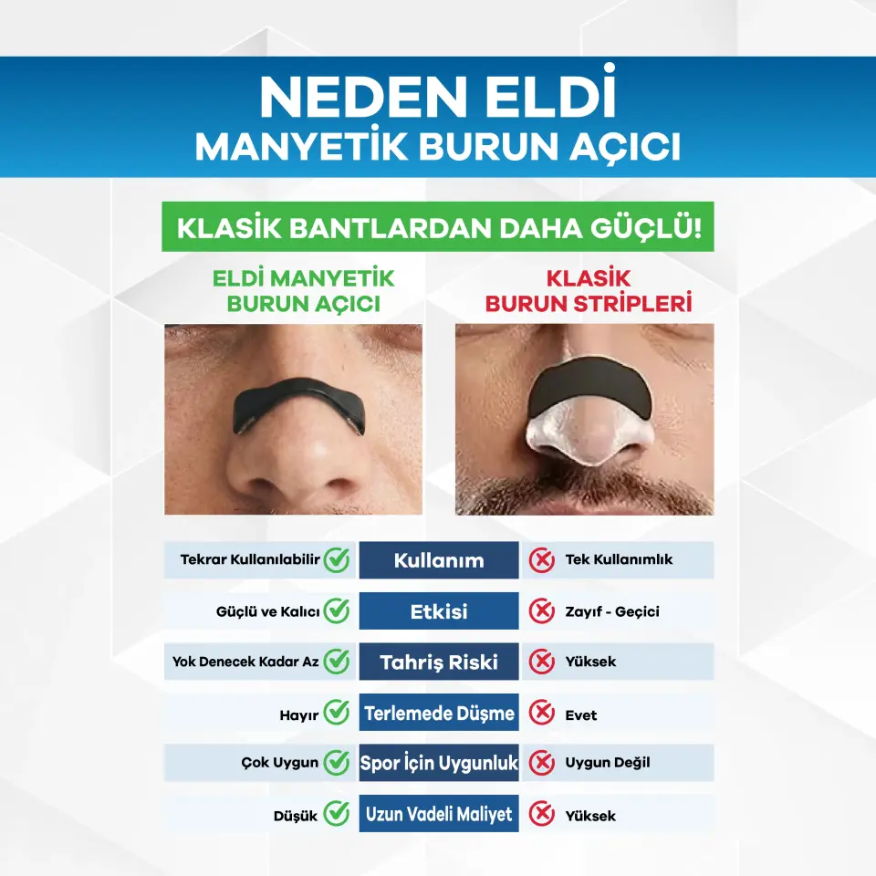 Eldi Manyetik Burun Açıcı Bandı - 30 Çift Siyah Başlama Seti