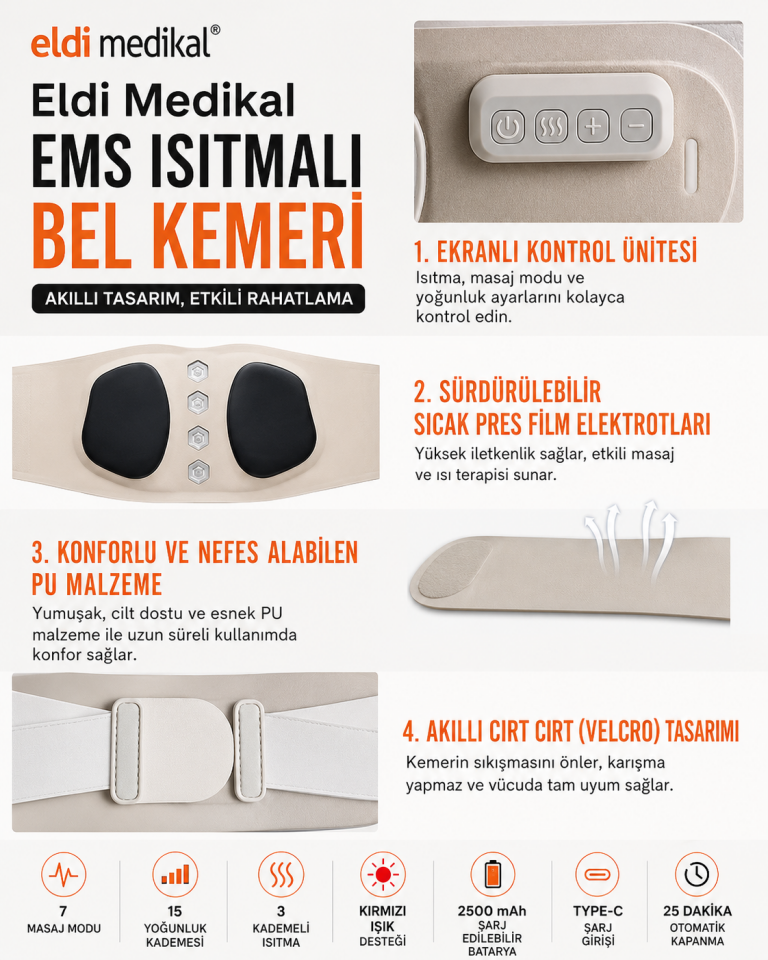 EMS Isıtmalı Bel Masaj Kemeri 7 Mod 15 Seviye Kırmızı Işık Destekli